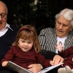 Surrendering to Christ